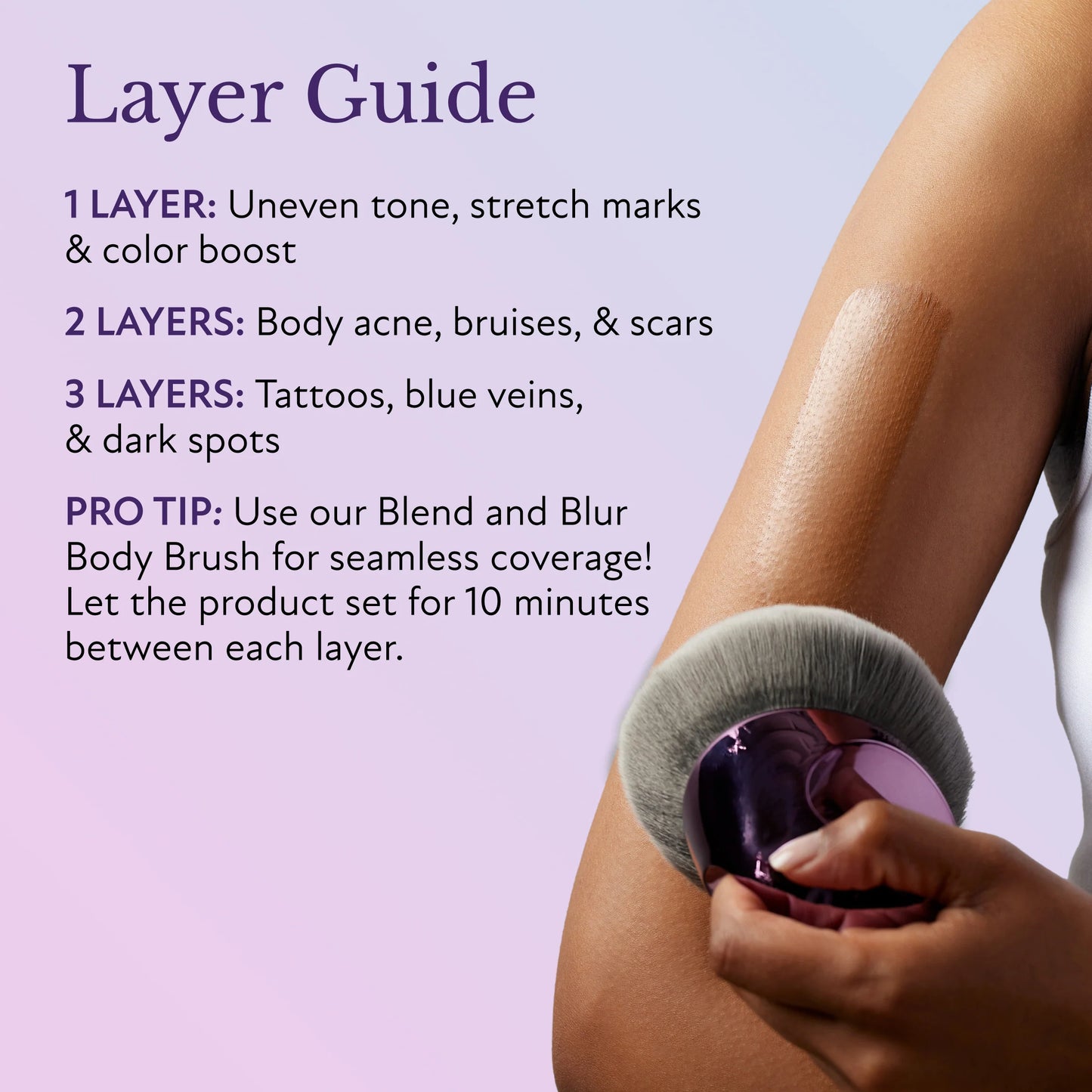 Body Perfection Concealer